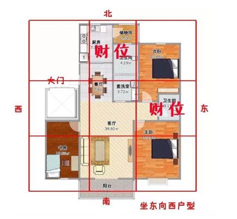 財位見窗化解|房間財位在哪裡？財位布置、禁忌快筆記，7重點輕鬆。